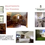Le Querce Di *